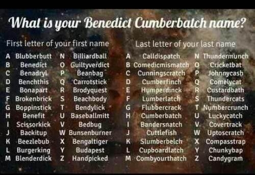 Benedict Cumberbatch