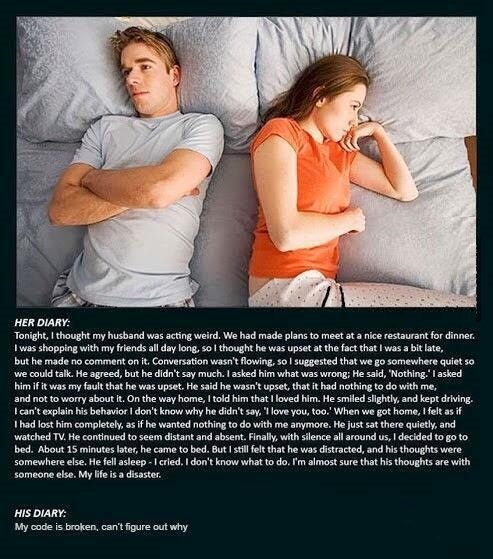 Relationship with an engineer