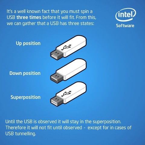 Intel knows what's up