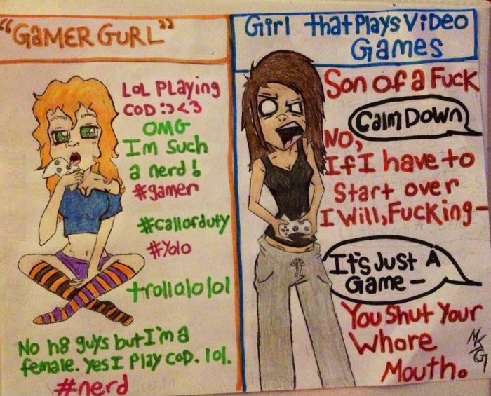 Gamer girls