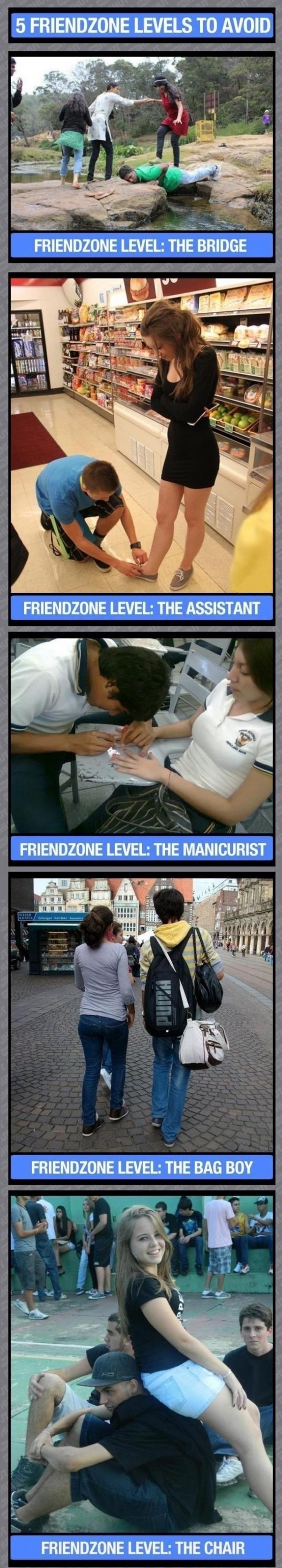 Levels of Friendzone