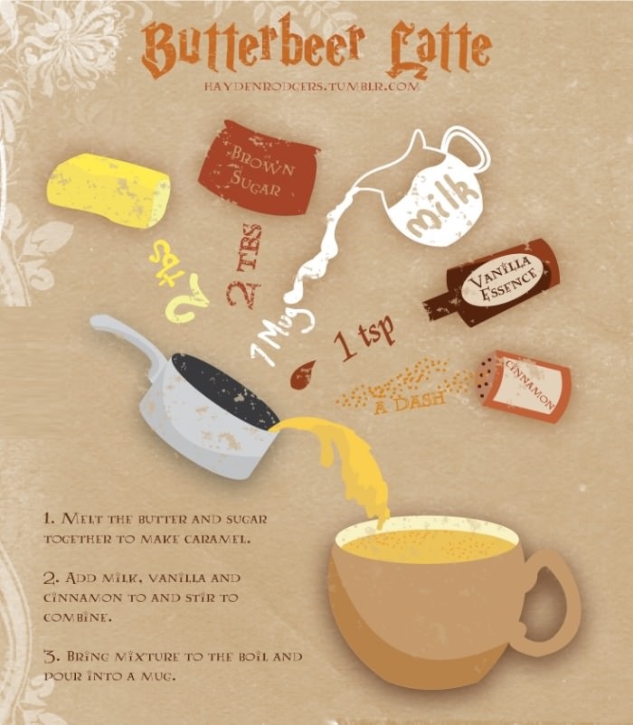 Butterbeer Latte