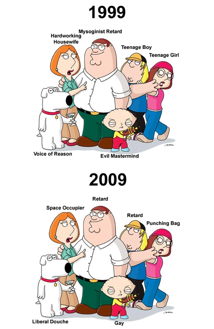 Family Guy, wtf happened?