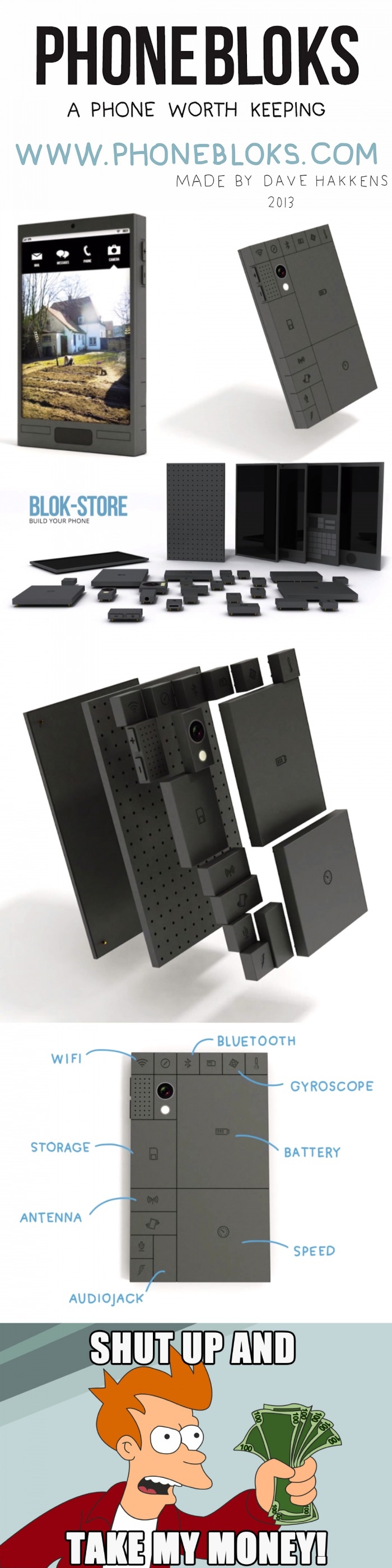 Phonebloks
