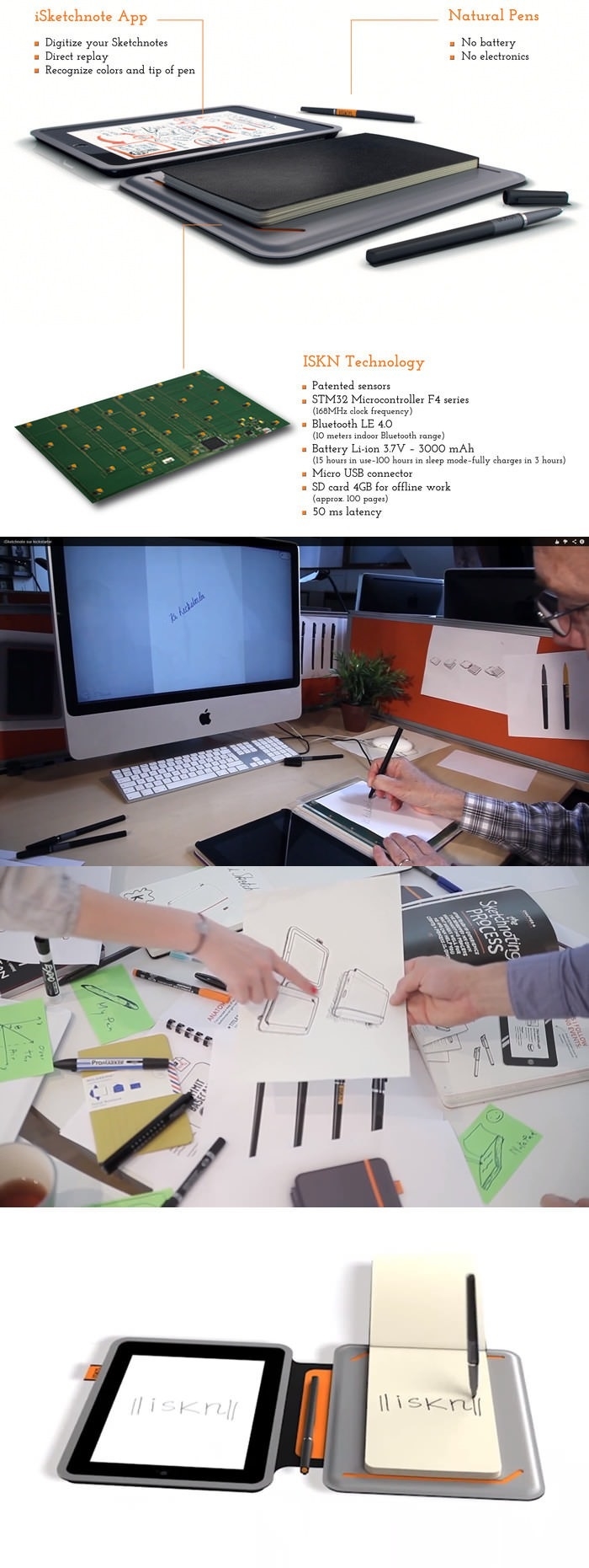 Smart iPad cover