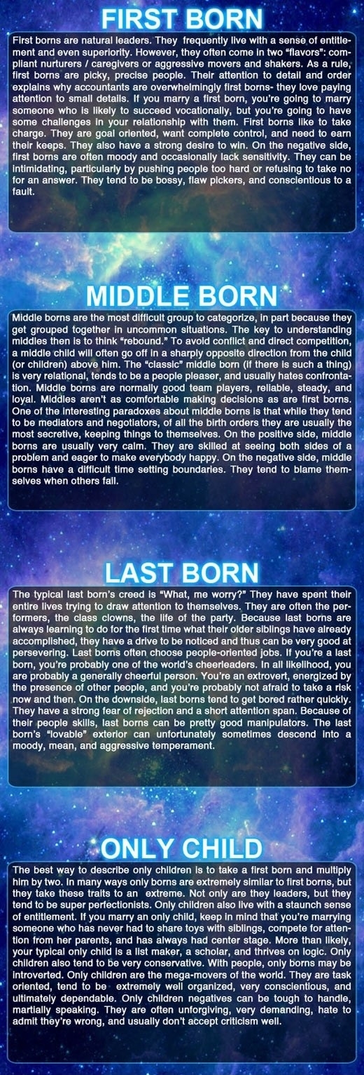 First, Middle & Last