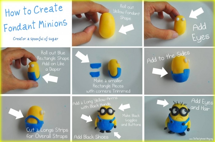 Fondant Minions