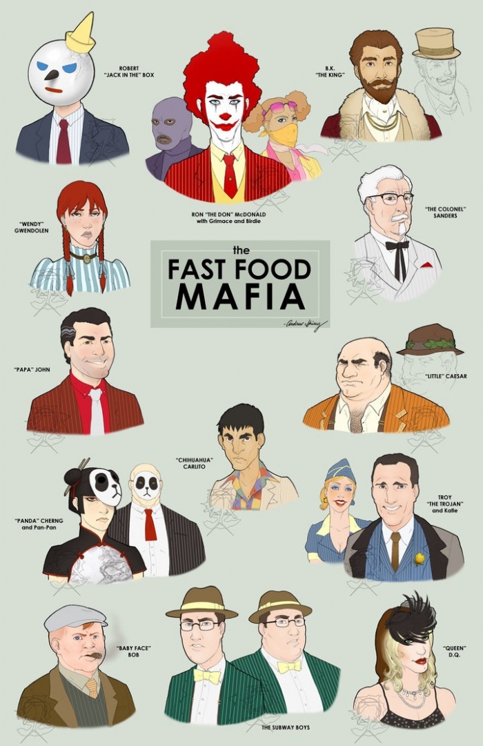 The Fast Food Mafia