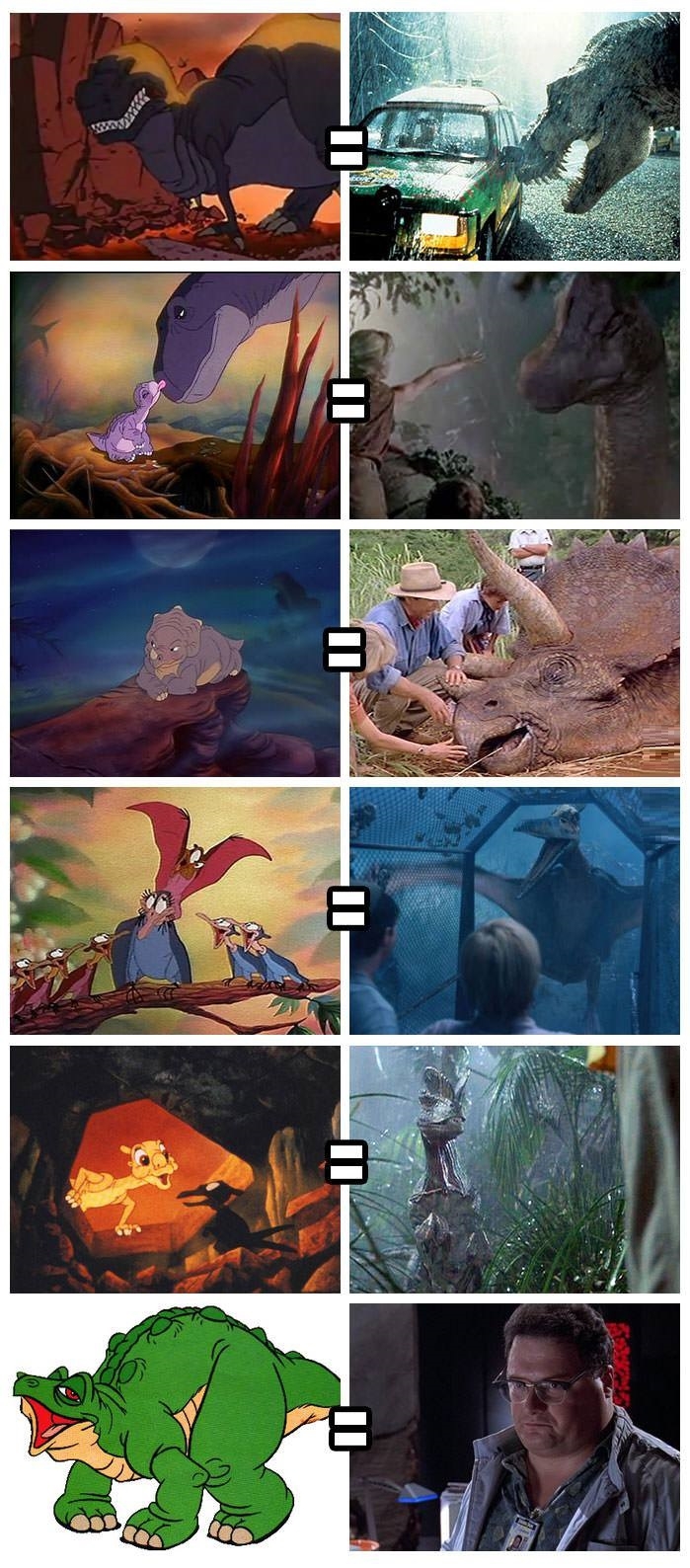When you realise..