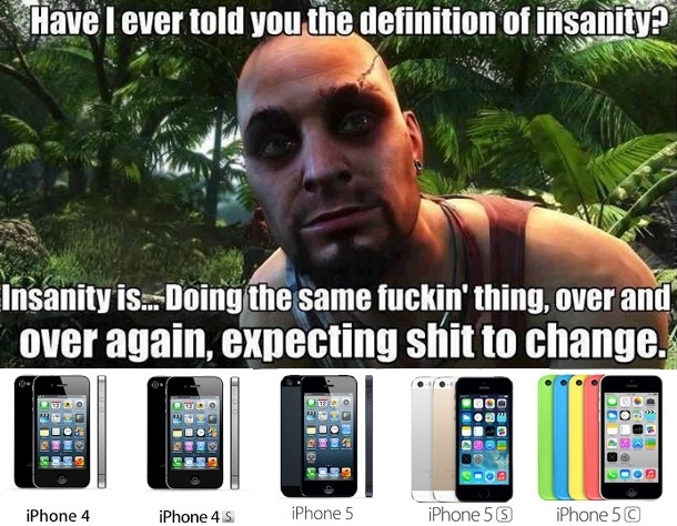 Definition of Insanity
