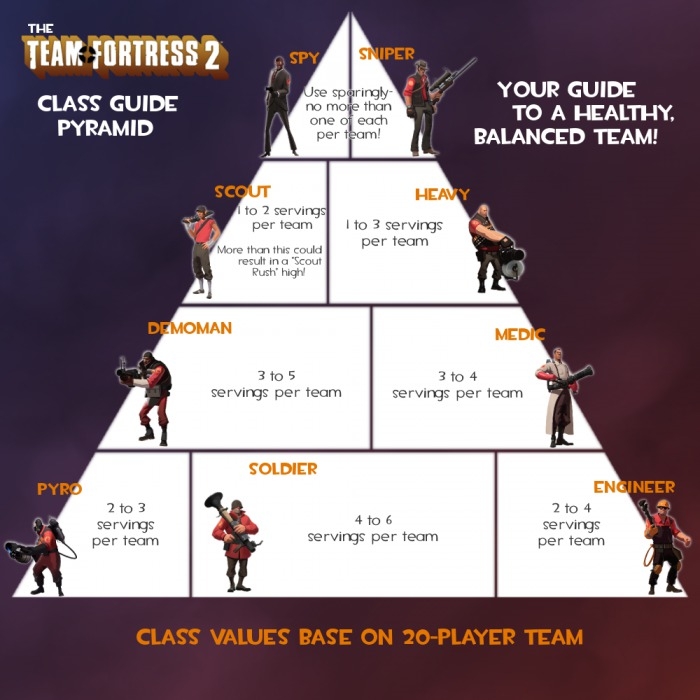 Team Fortress 2