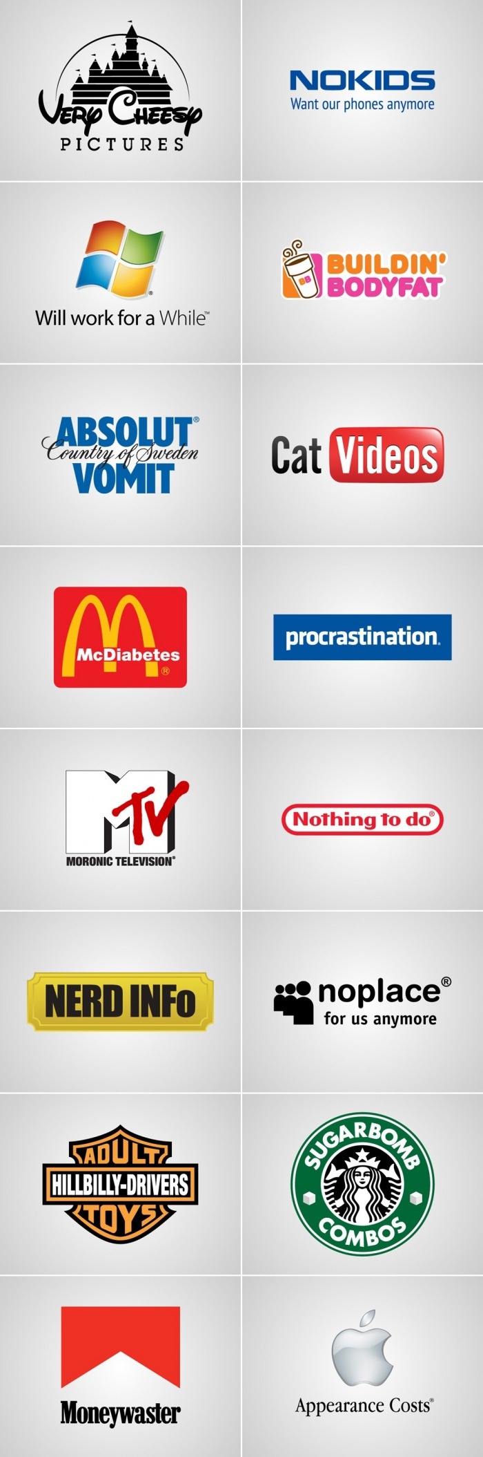 If brands were honest