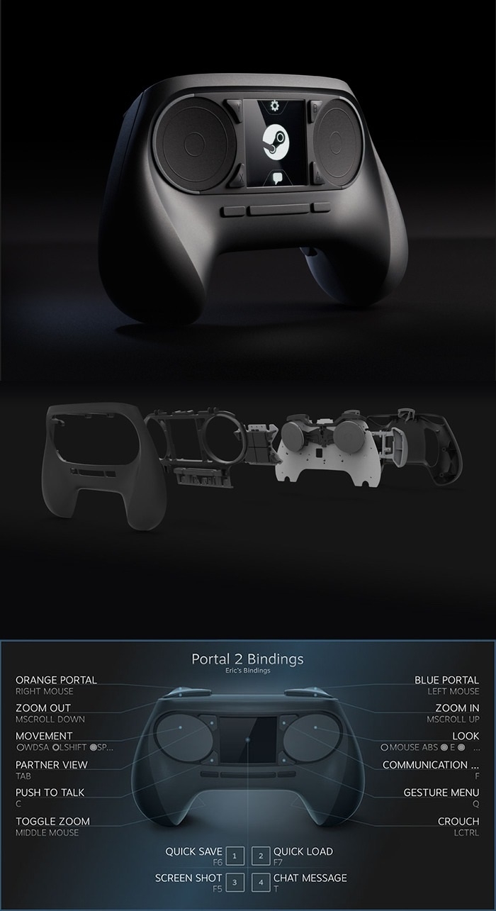 Valve Steam Controller