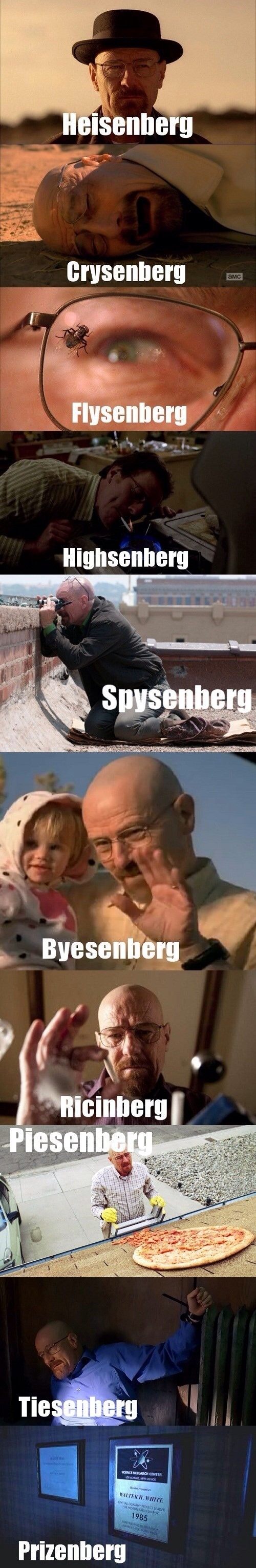 Faces of Walter White