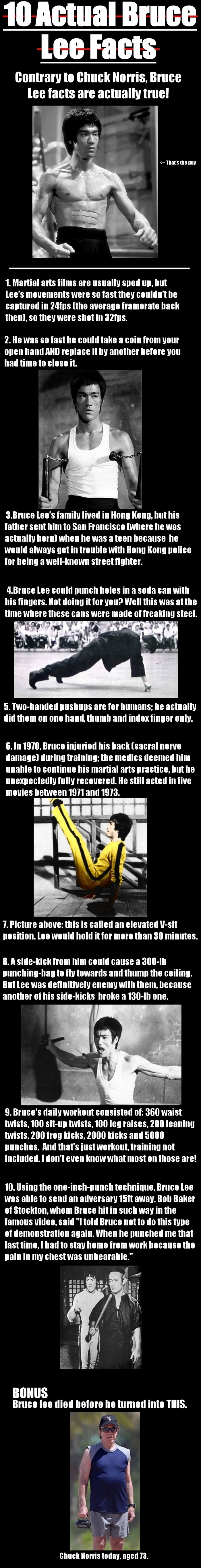 Bruce Lee Facts