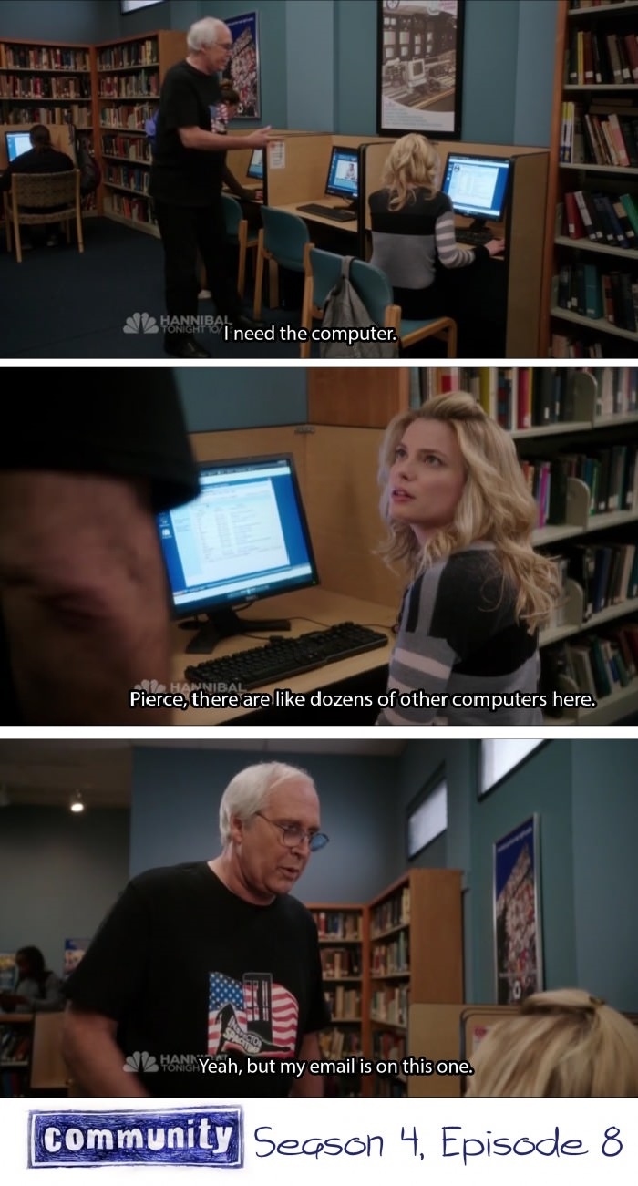 The elderly & computers