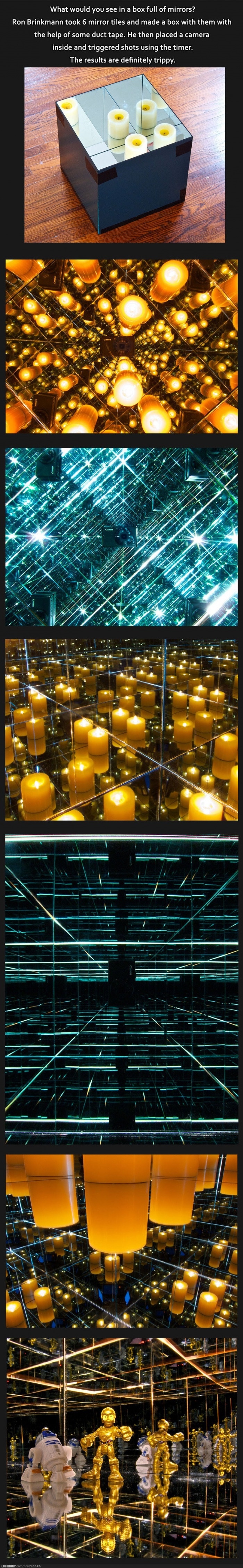 Infinite Mirror Loop