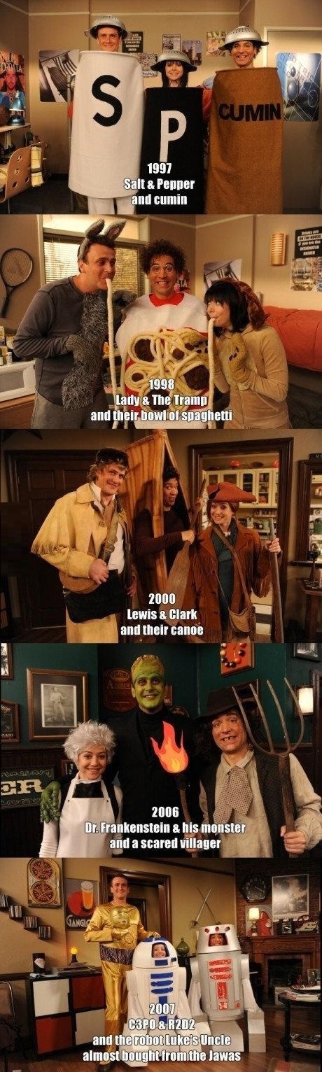 Ted Mosby: #1 third-wheel