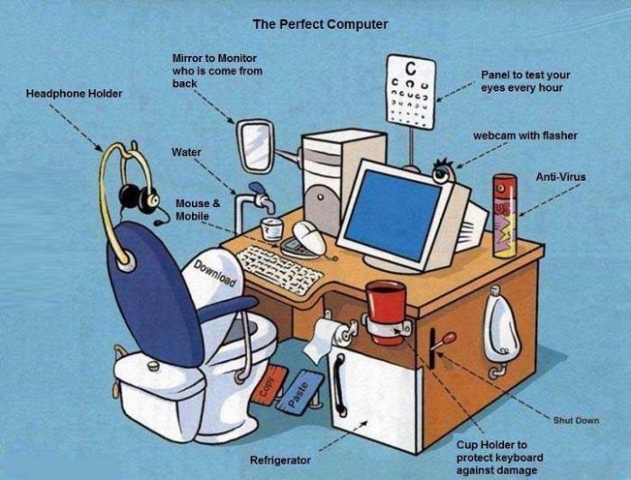 The perfect computer
