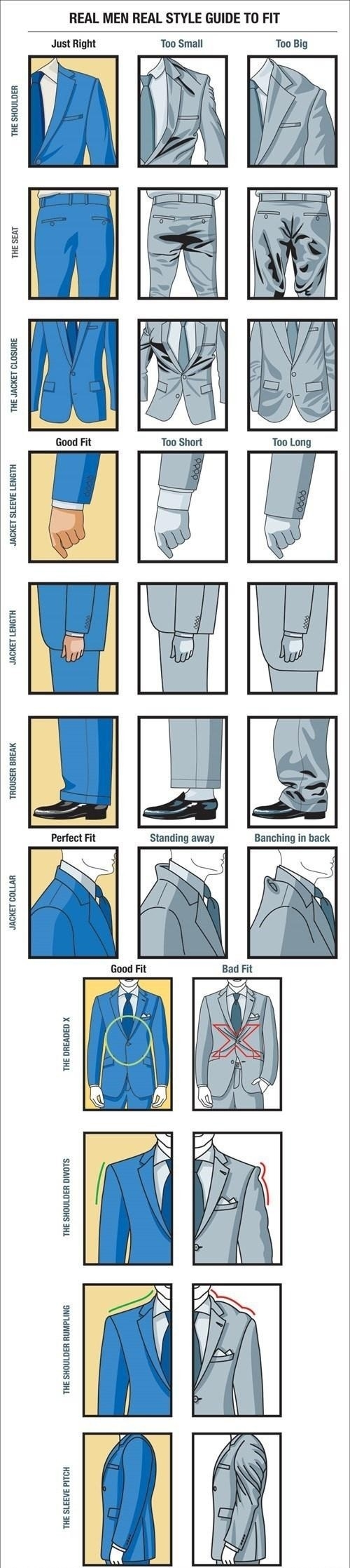 Men's style guide