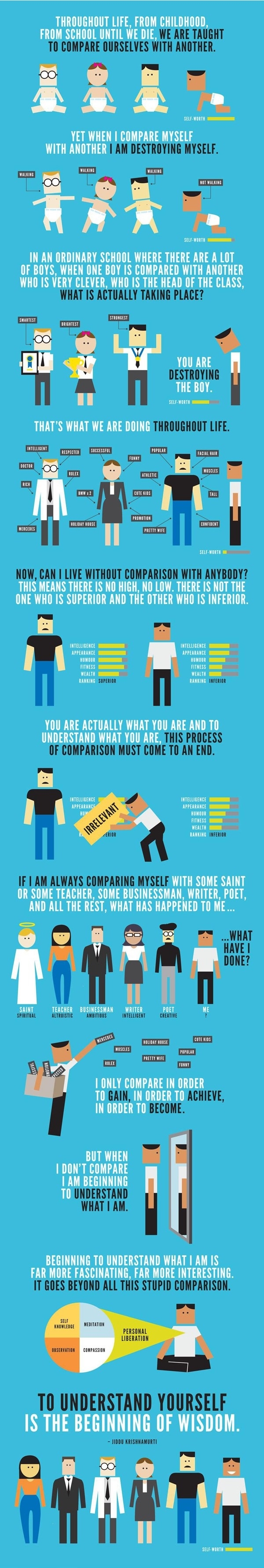 Don't compare yourself