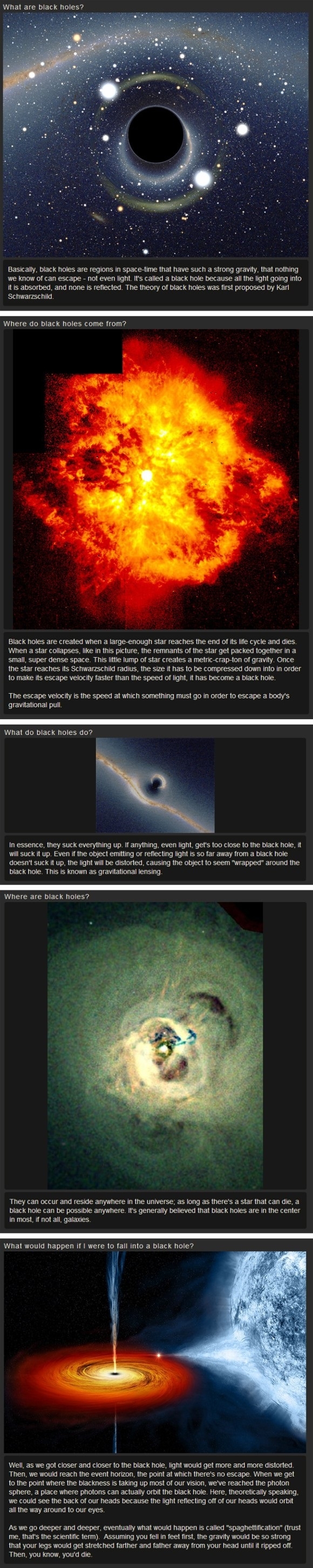 Facts about black holes