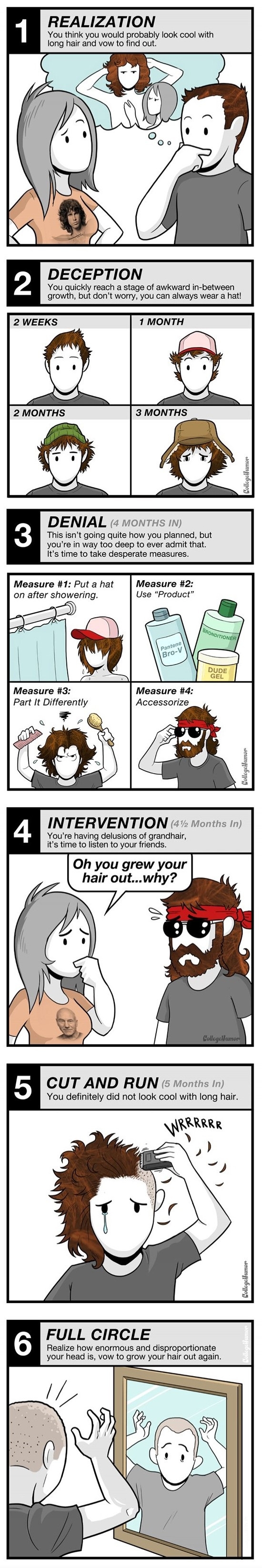 Growing your hair out