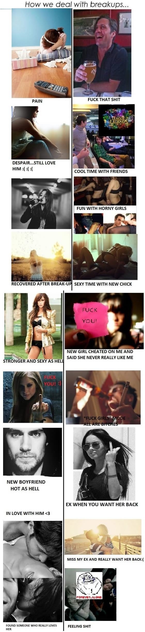 Dealing with breakups