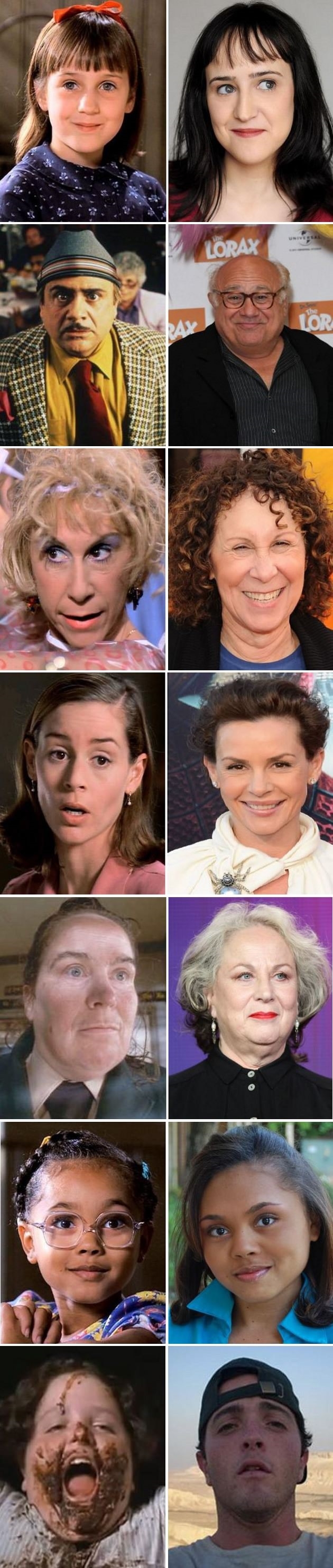 Matilda characters