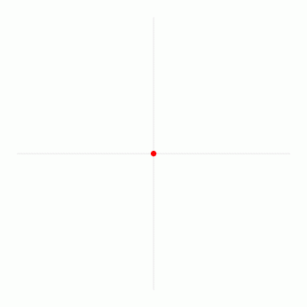 Pi