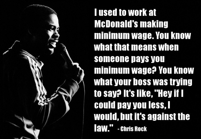 Minimum wage