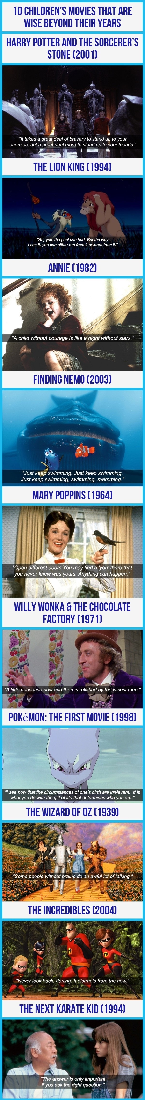 Epic Children's Movies