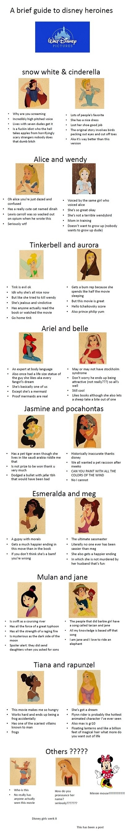 Disney Heroines