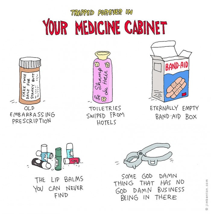 Medicine cabinet
