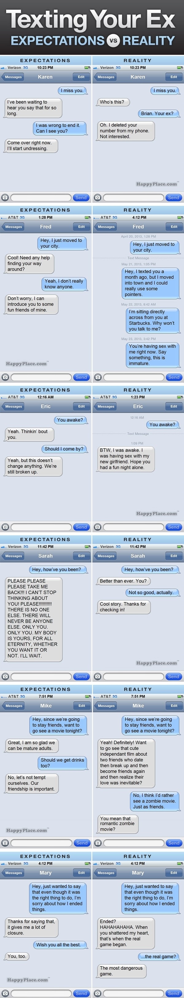 Texting your ex