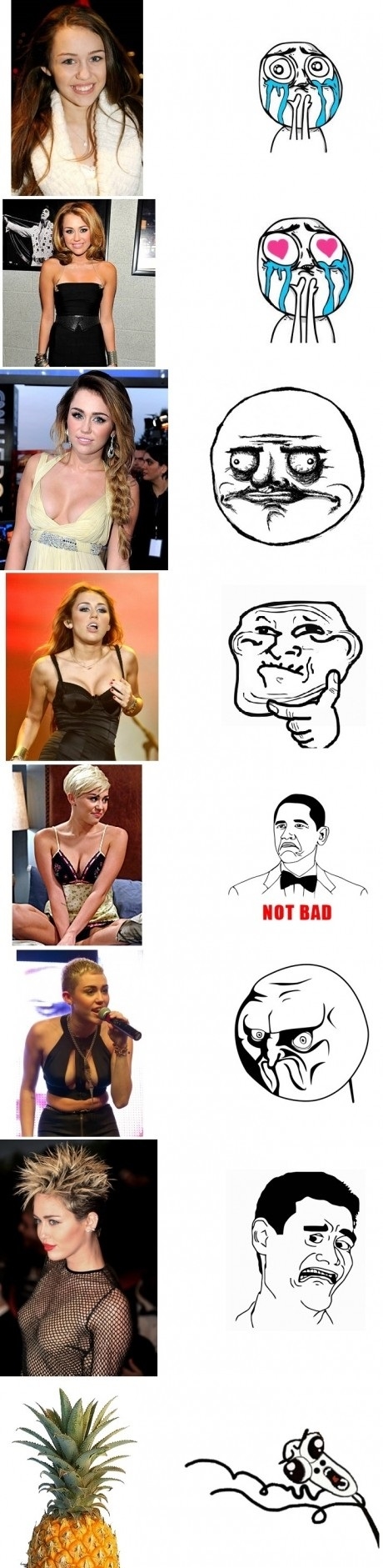 Miley Cyrus Timeline