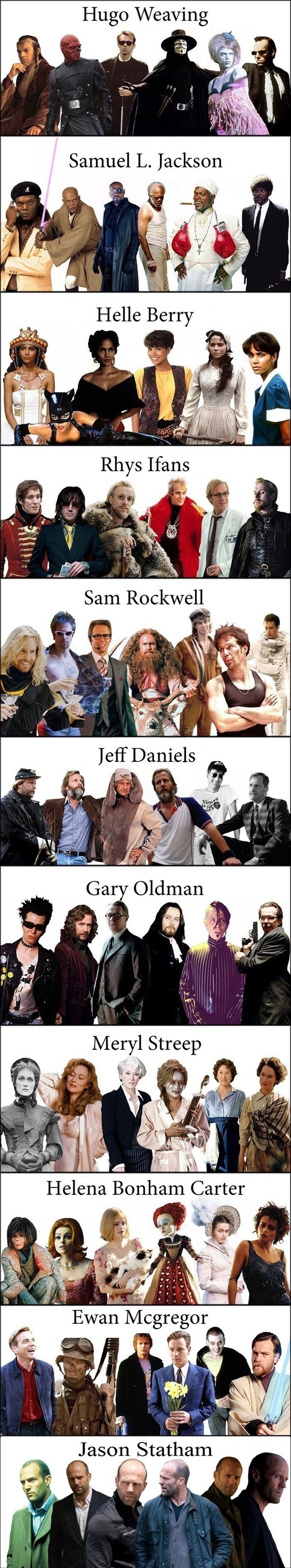 Versatile actors