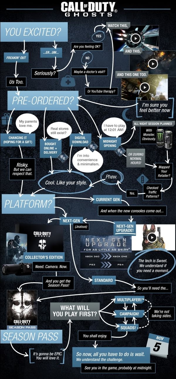 Call of Duty Ghosts