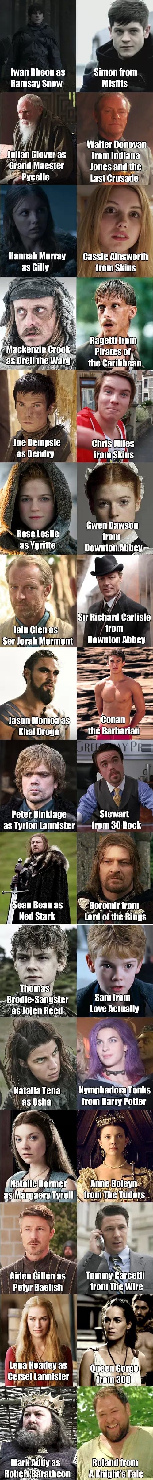 GoT characters