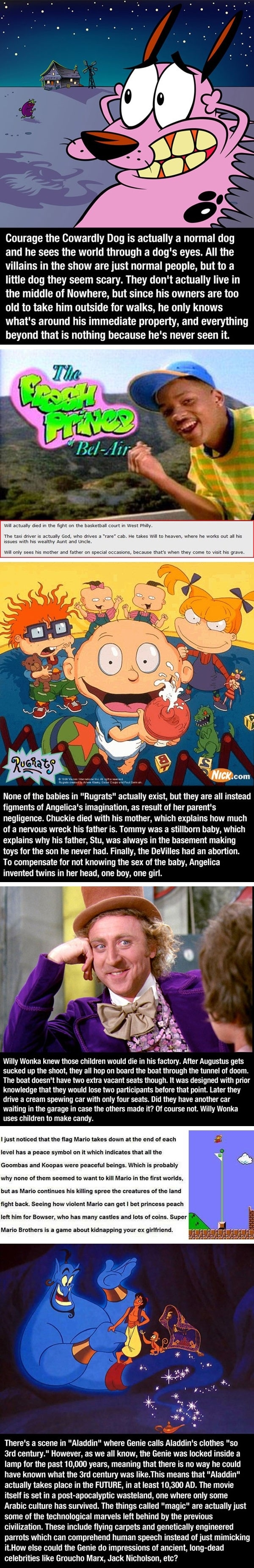 Fan theories
