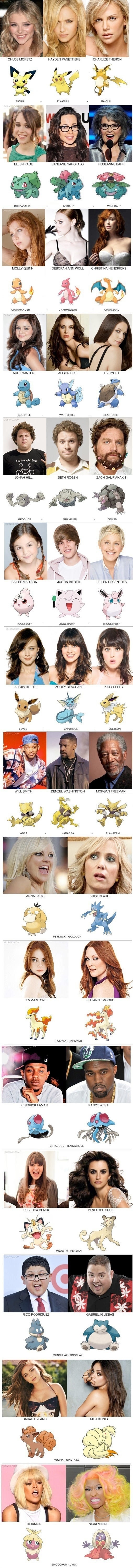 Celebs & their pokemon