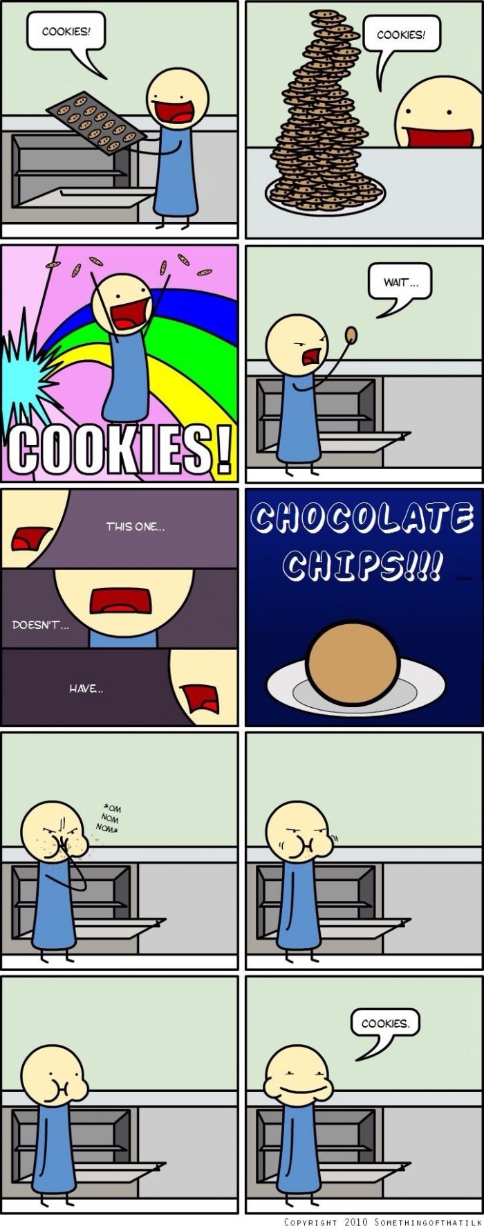 Cookies