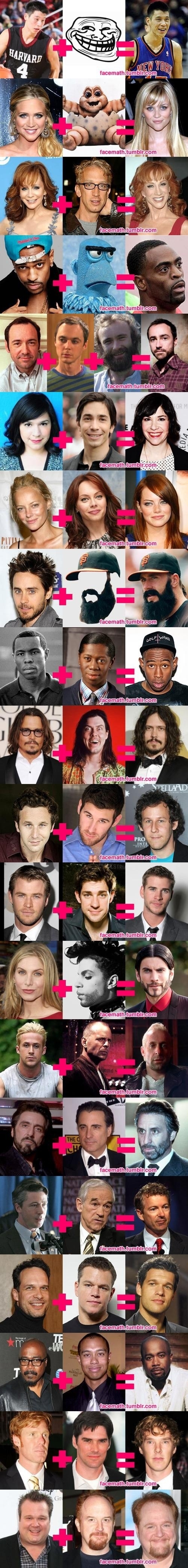 Celebrity Face Math