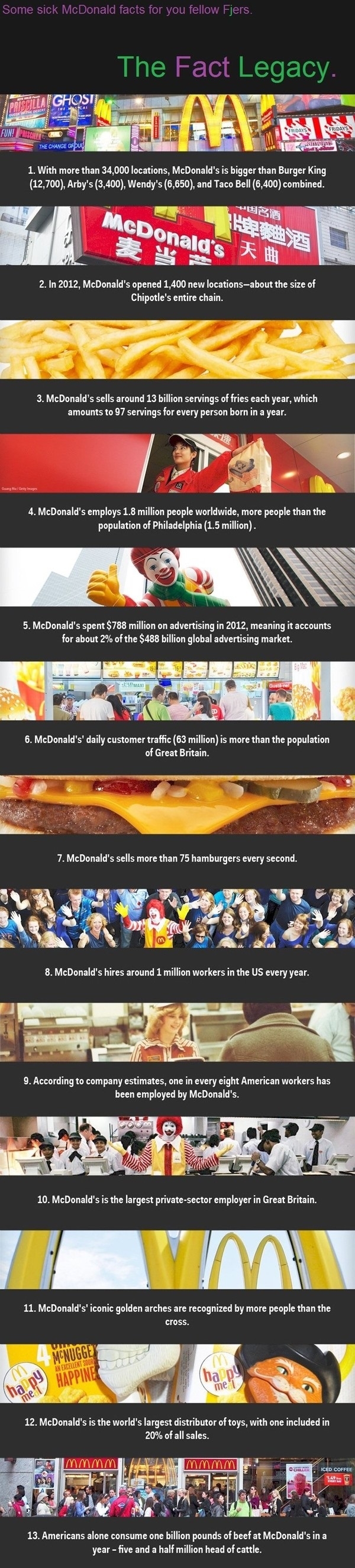 McDonald Facts