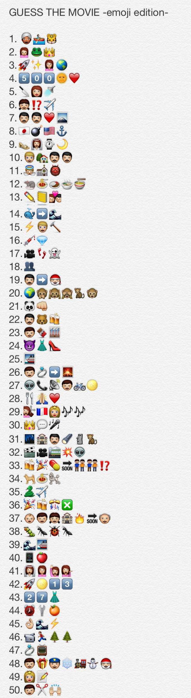 Can you guess them?