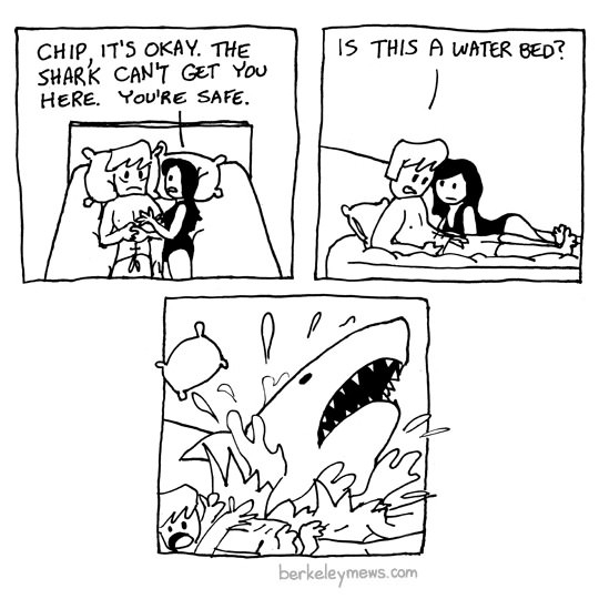 Every Shark Movie