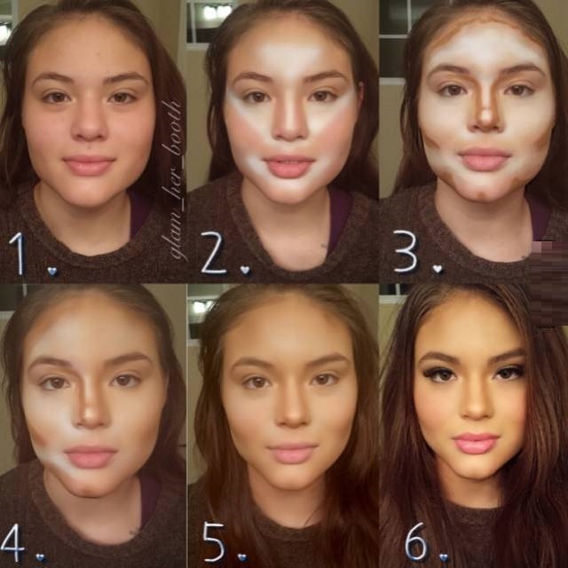 Contouring