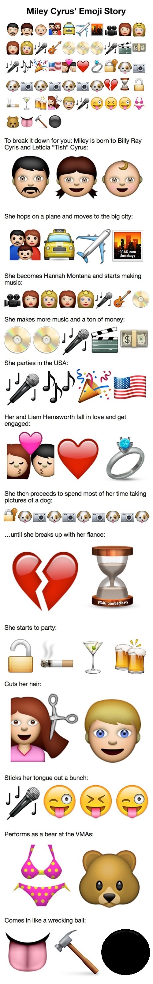 Miley's emoji story