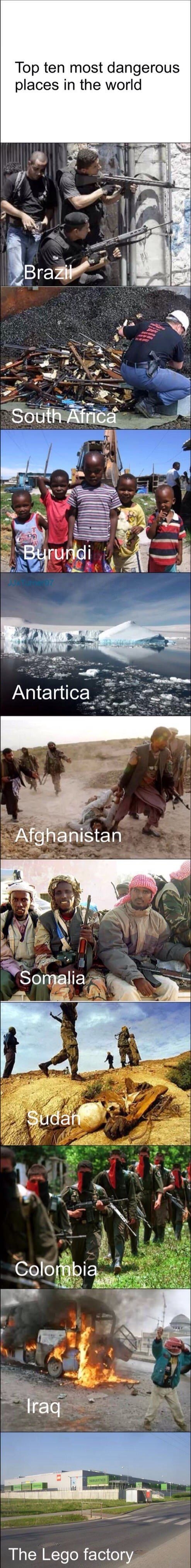 Most dangerous places