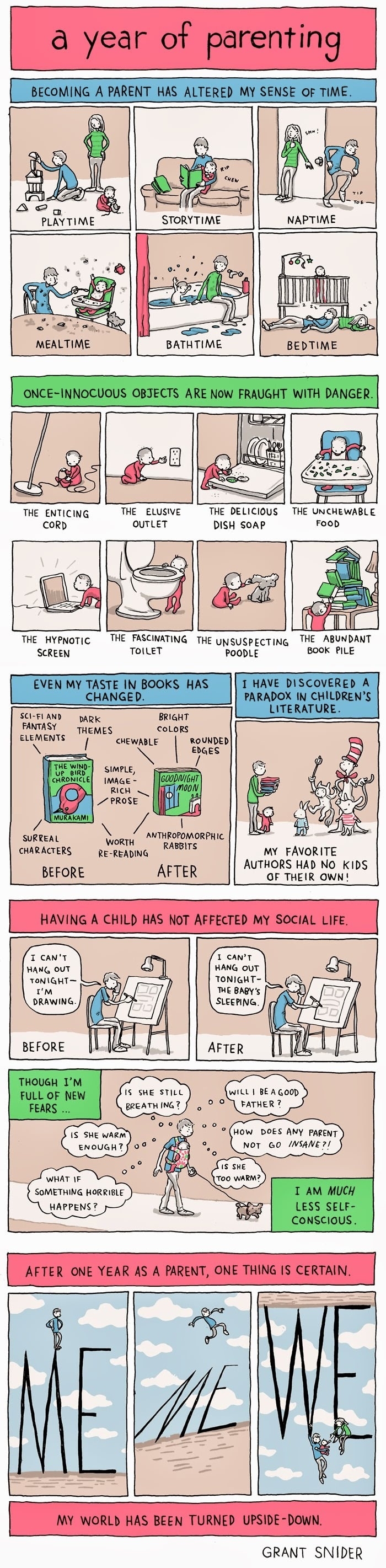 A year of parenting